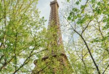 Western Europe 10 day itinerary Eiffel Tower Paris