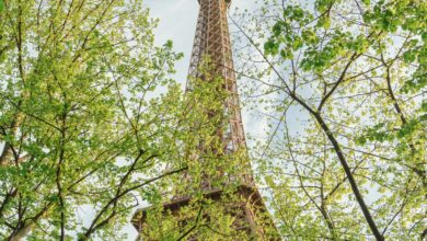 Western Europe 10 day itinerary Eiffel Tower Paris